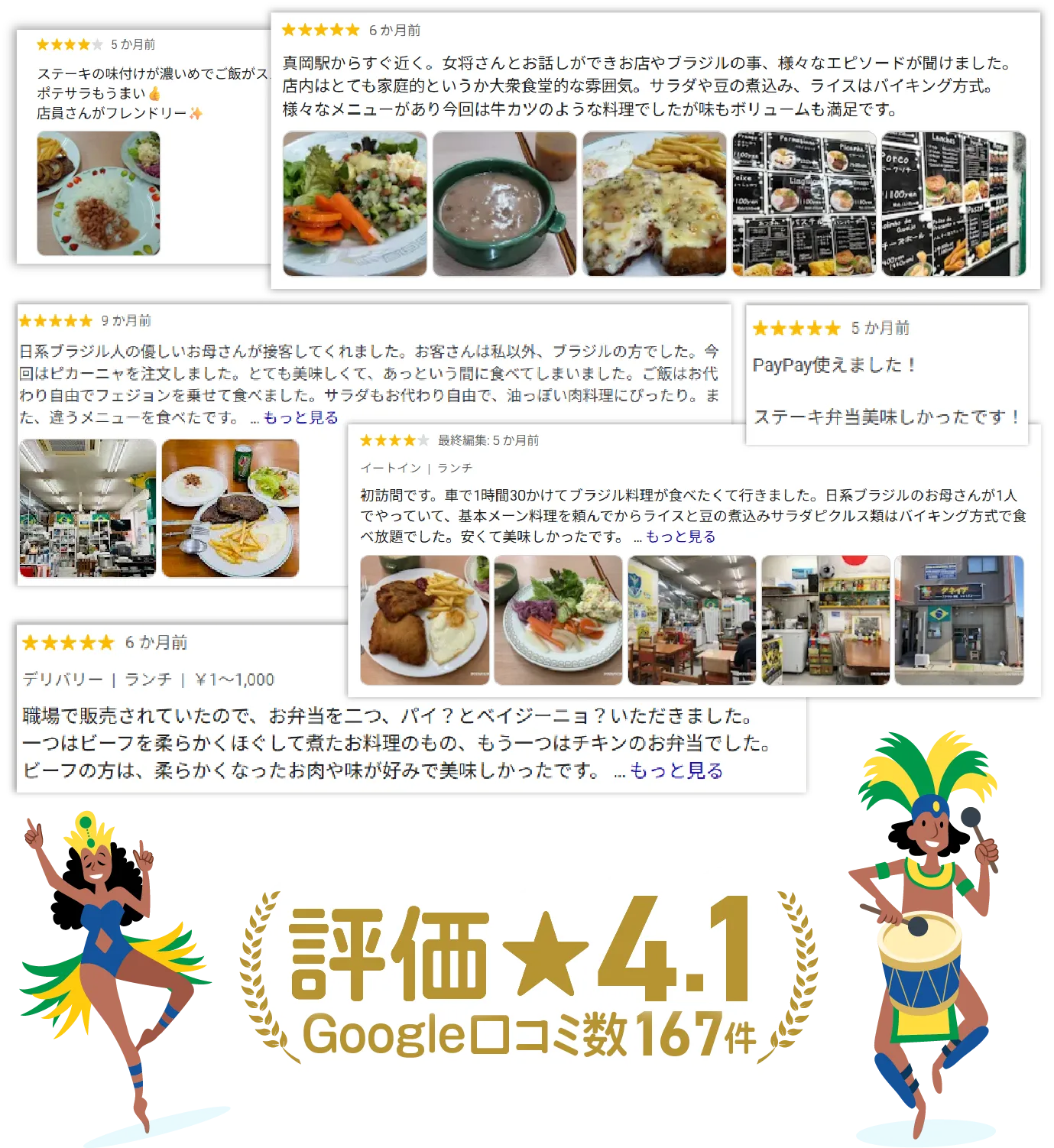 住所、営業日、営業時間、定休日