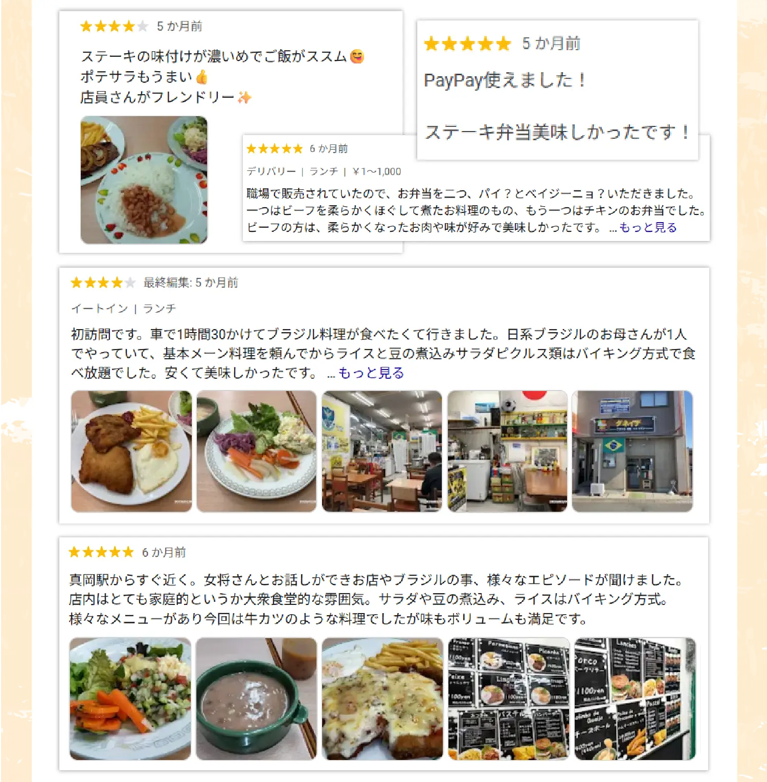 住所、営業日、営業時間、定休日
