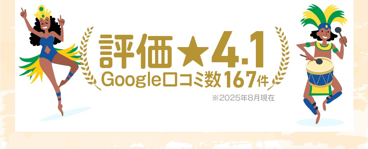 住所、営業日、営業時間、定休日
